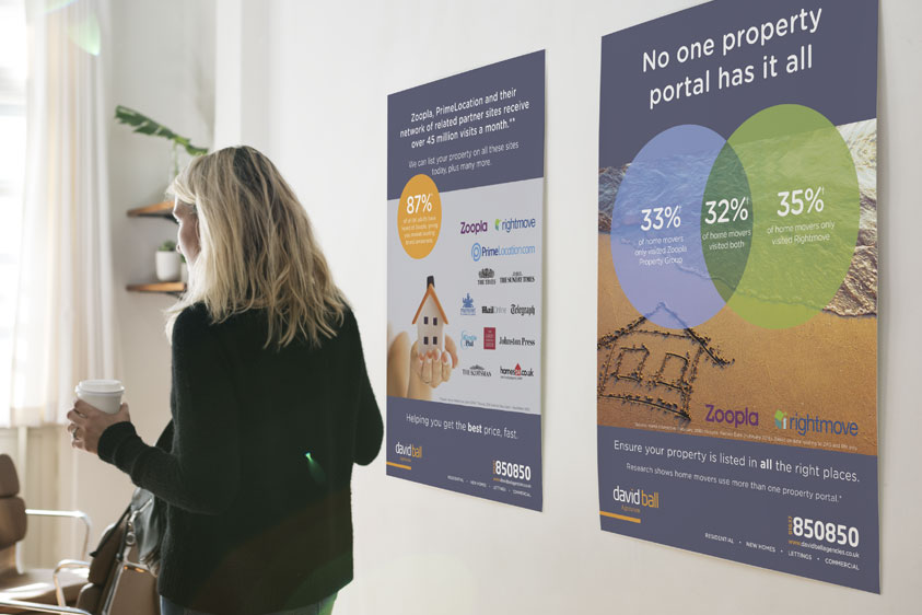 Poster designs for David Ball Agencies by Oracle Design