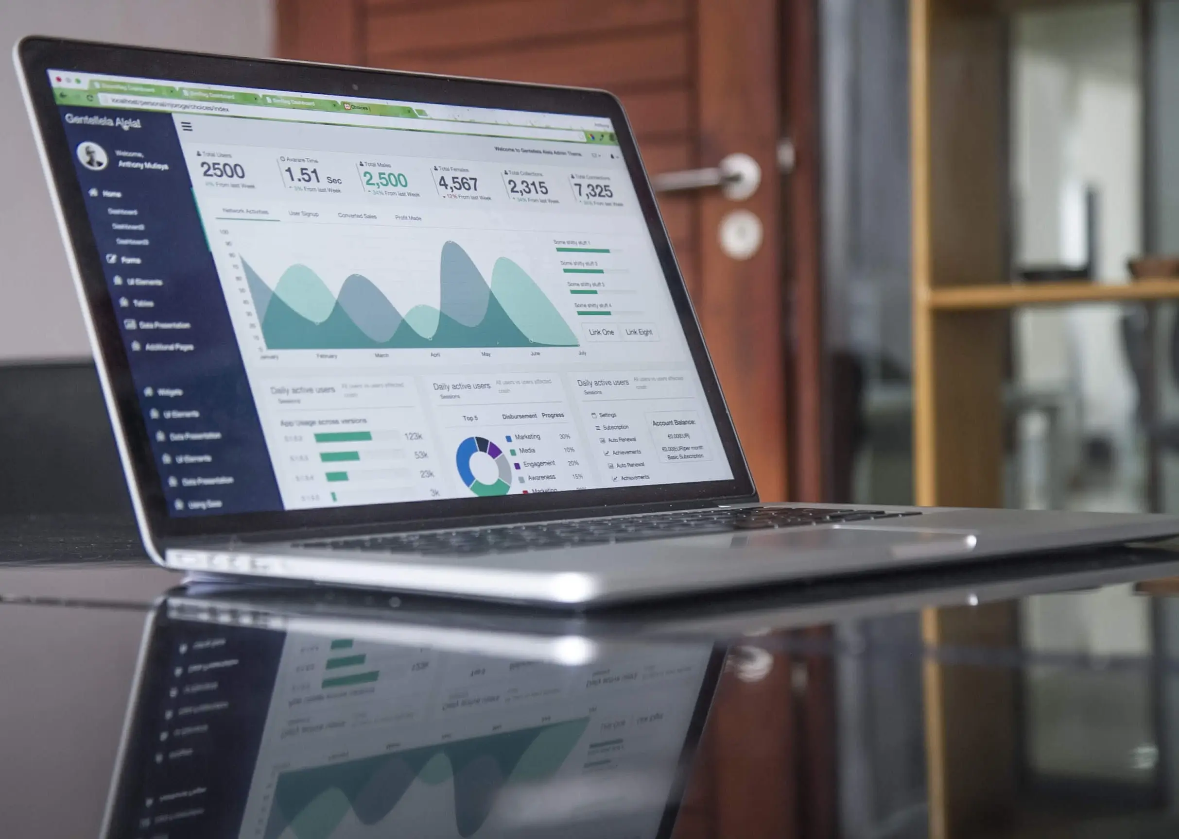 A open laptop screen showing analytics